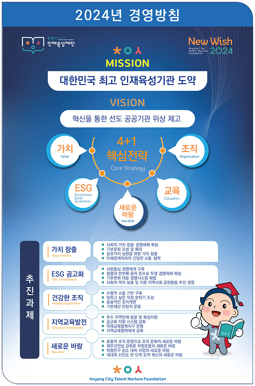 2024년 정책비전