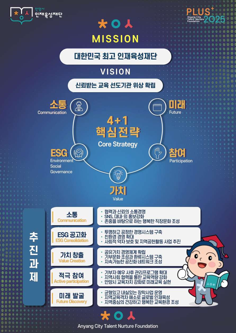 2025년 정책비전